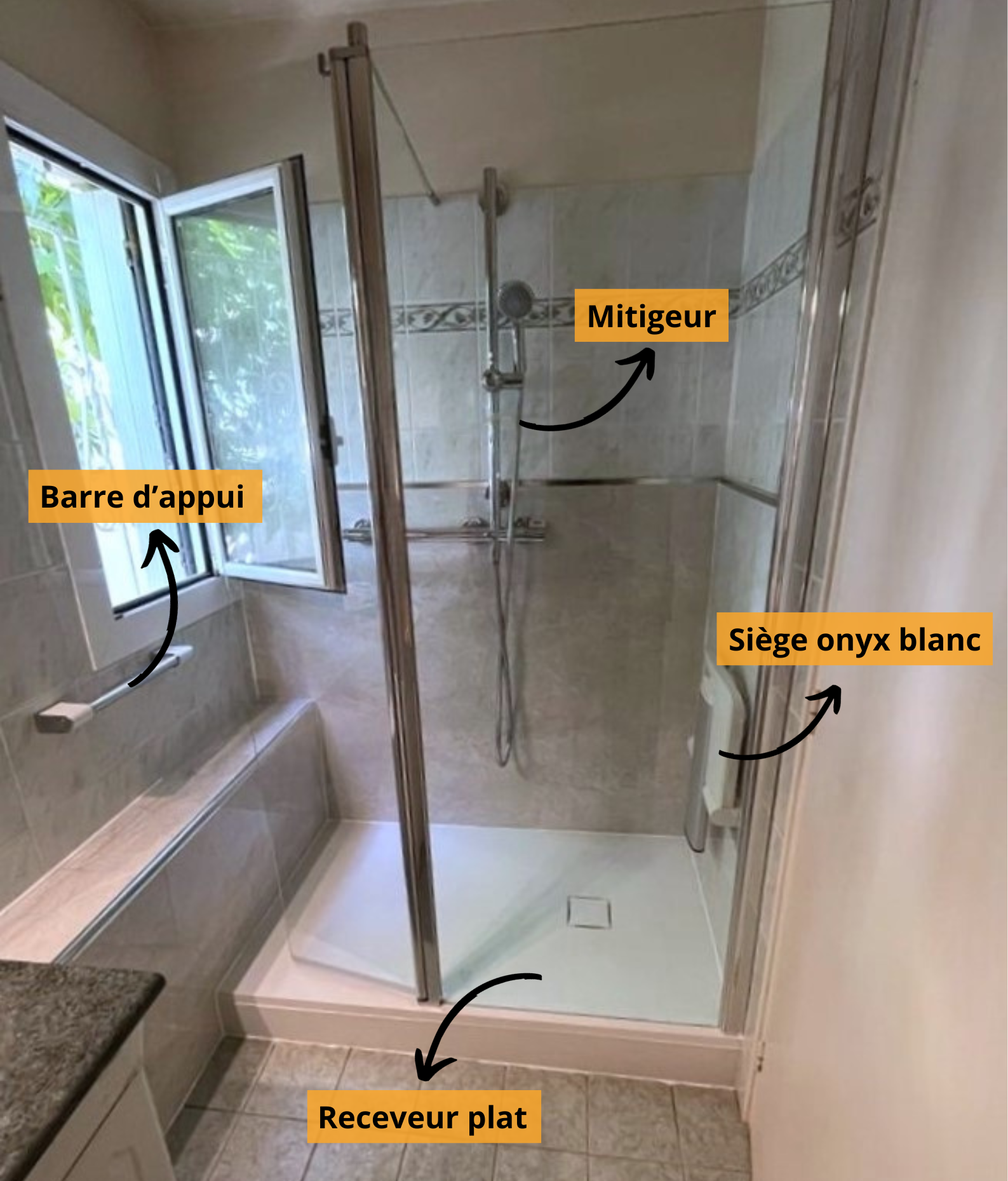 salle de bain adaptee senior